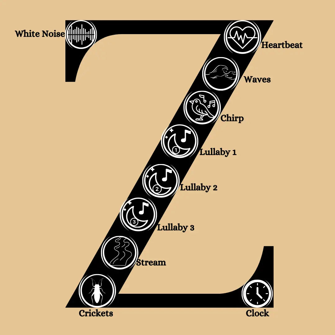 White Noise Machine WEM Support (www.WEM.support)