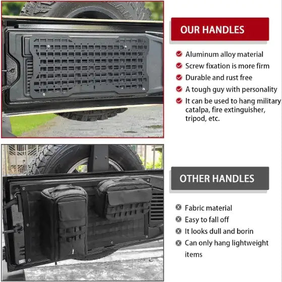 Tailgate Tactical Panel For Wrangler Tailgate Tool Kit Organizer Racks Compatible With  Wrangler 2007-2022 JK JKU  2018-2022 JL JLU WEM Support (www.WEM.support)