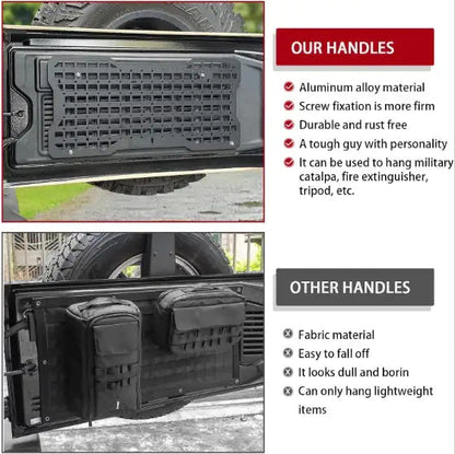Tailgate Tactical Panel For Wrangler Tailgate Tool Kit Organizer Racks Compatible With  Wrangler 2007-2022 JK JKU  2018-2022 JL JLU WEM Support (www.WEM.support)