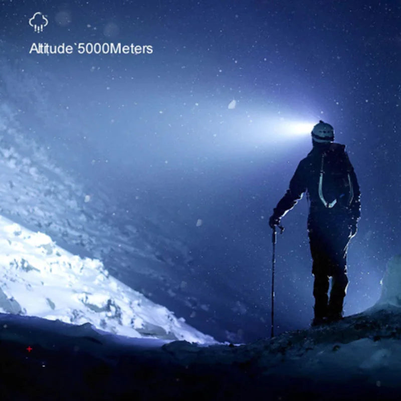 Aluminum LED Headlight WEM Support (www.WEM.support)