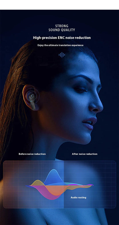 Wireless Bluetooth-Compatible Translation Headphones WEM Support (www.WEM.support)