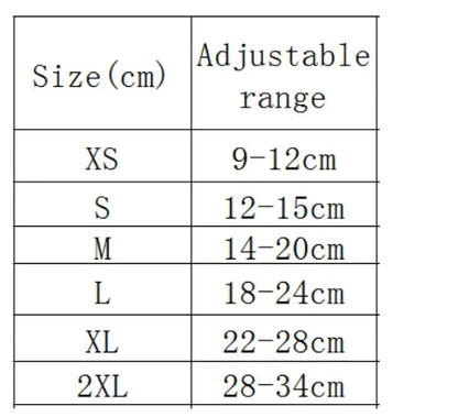 Preventative Mouth Guard WEM Support (www.WEM.support)