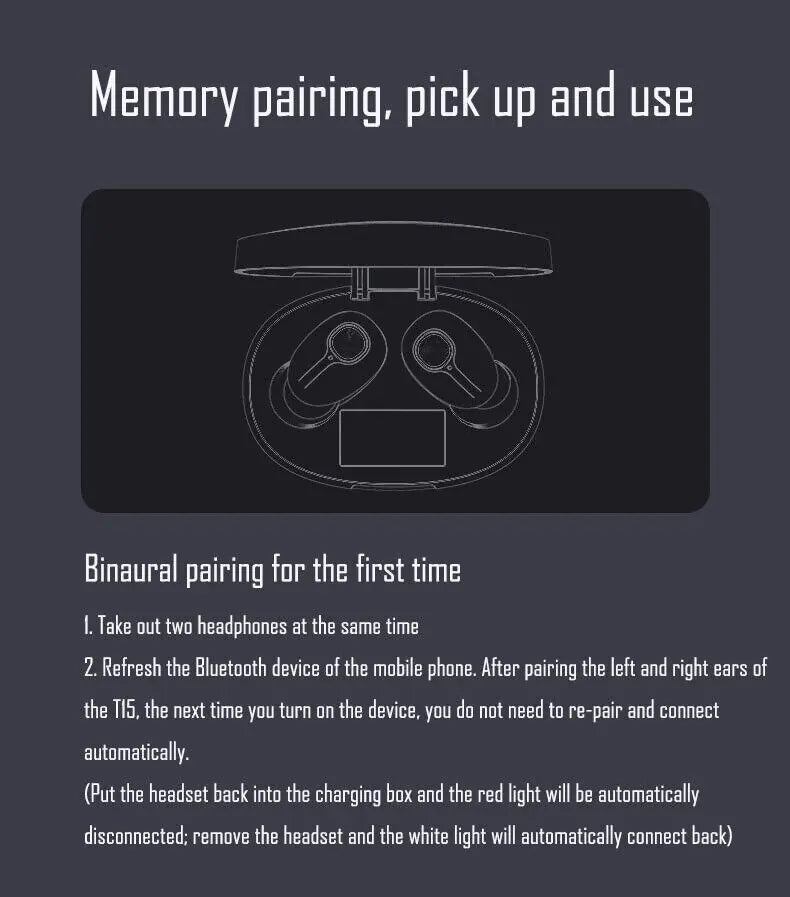 TWS Bluetooth Earbuds Waterproof Bluetooth 5.1 Headset Noise Cancelling Wireless WEM Support (www.WEM.support)