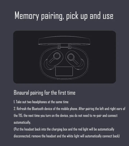 TWS Bluetooth Earbuds Waterproof Bluetooth 5.1 Headset Noise Cancelling Wireless WEM Support (www.WEM.support)