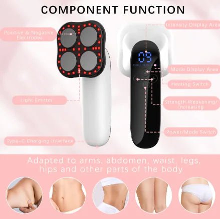 Handheld Cellulite Massager - Catch Cards