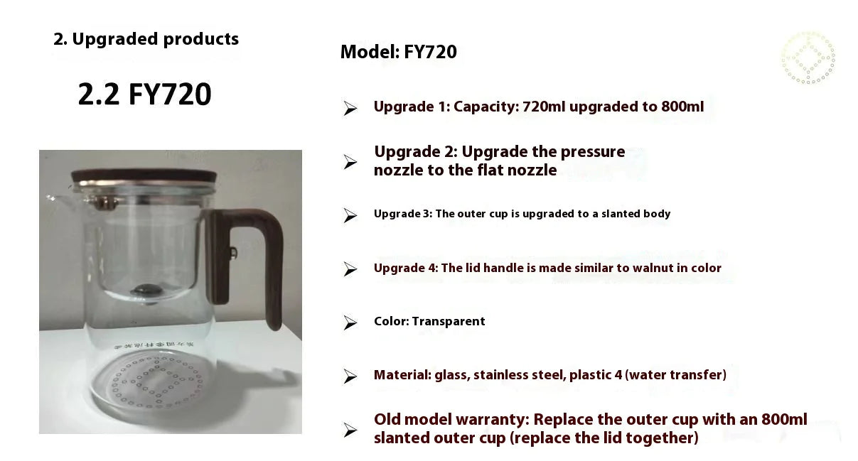 BrewEase Glass Tea Pot WEM Support (www.WEM.support)