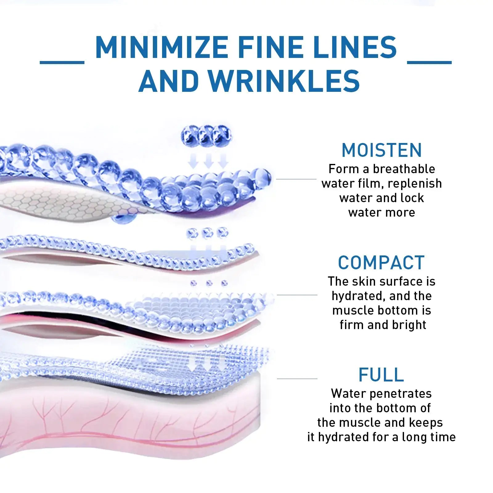 B5 Hyaluronic Acid Serum WEM Support (www.WEM.support)