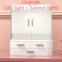 Makeup Box with Mirror WEM Support (www.WEM.support)