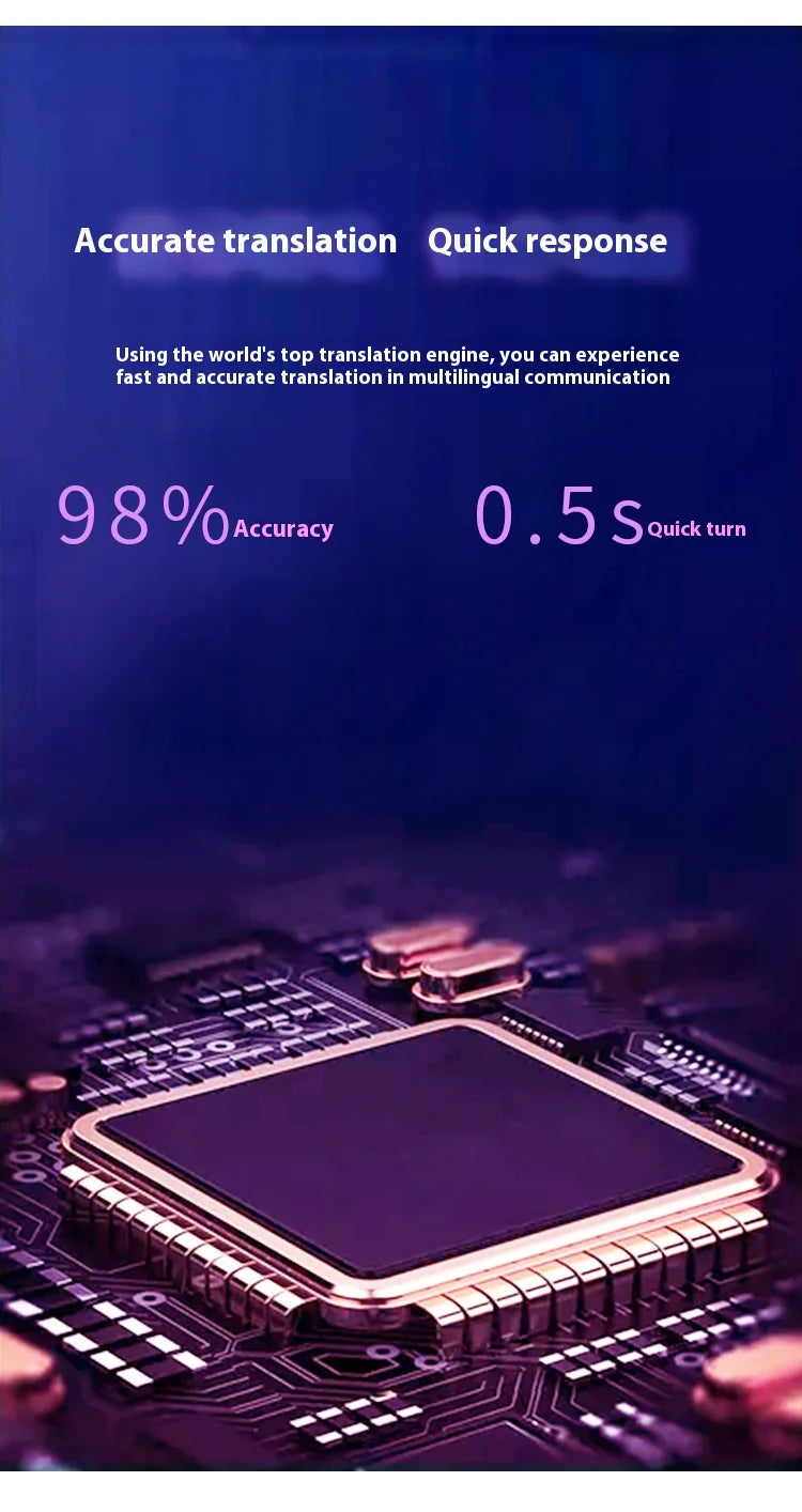 Wireless Bluetooth-Compatible Translation Headphones WEM Support (www.WEM.support)