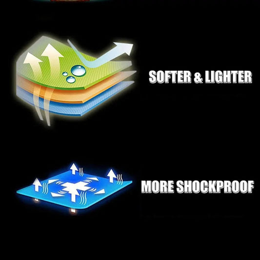 High Performance Fitness Gloves WEM Support (www.WEM.support)