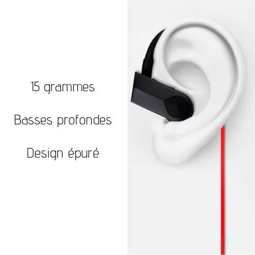 K98 Sports Bluetooth Earphones (Wireless Headphones) - Catch Cards