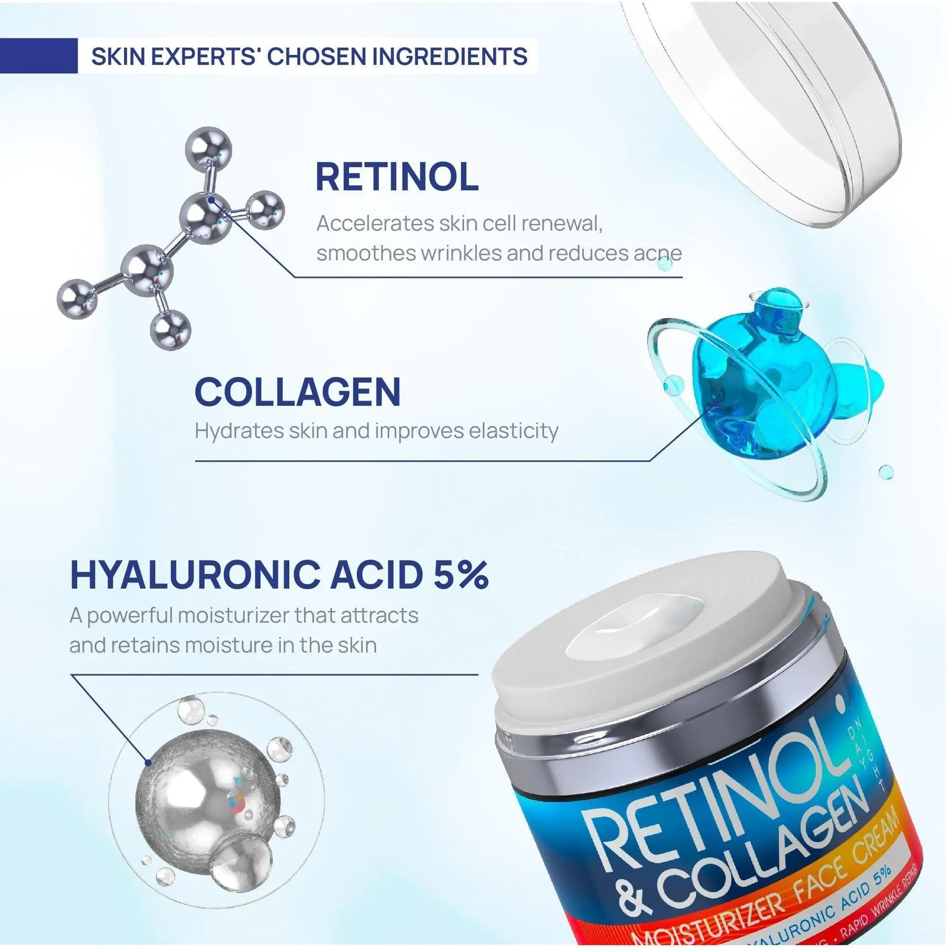 Retinol Cream for Face   Collagen and Retinol Moisturizer with Hyaluronic Acid WEM Support (www.WEM.support)