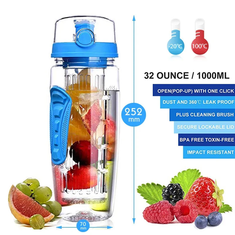 32 OZ Frucht-Infuser-Trinkflasche WEM Support (www.WEM.support)