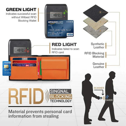 Men's RFID Leather Bifold Wallet - Catch Cards