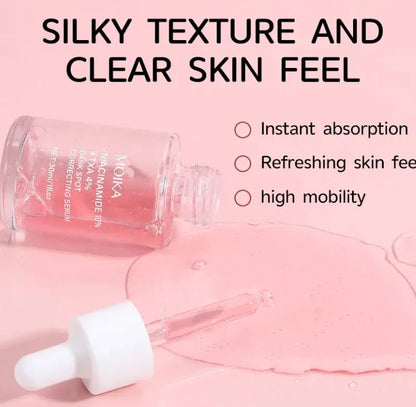 Nicotinamide Hyaluronic Acid Solution - Catch Cards