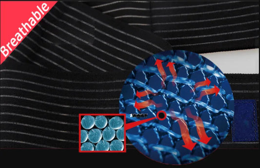 Mehrgelenk-Kompressionsstützband WEM Support (www.WEM.support)