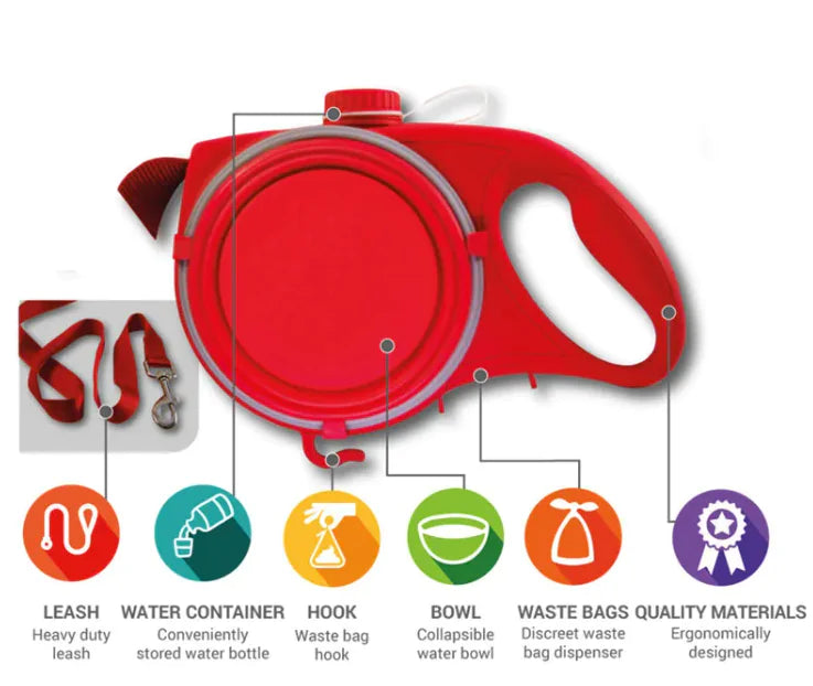 Hydration Plus Pet Traction Rope WEM Support (www.WEM.support)