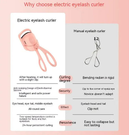 Portable Electric Heated Eyelash Curler - Catch Cards