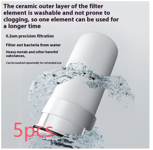 Installation-Free Faucet Water Purifier WEM Support (www.WEM.support)