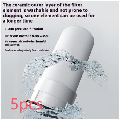 Installation-Free Faucet Water Purifier WEM Support (www.WEM.support)