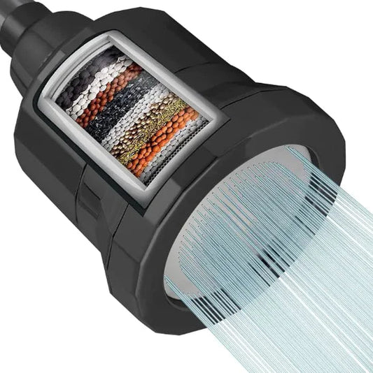 Premium Water Purifying Shower Head Filter HejK.com