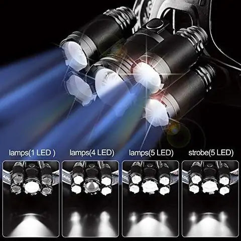 Leistungsstarke Starke Stirnlampe WEM Support (www.WEM.support)