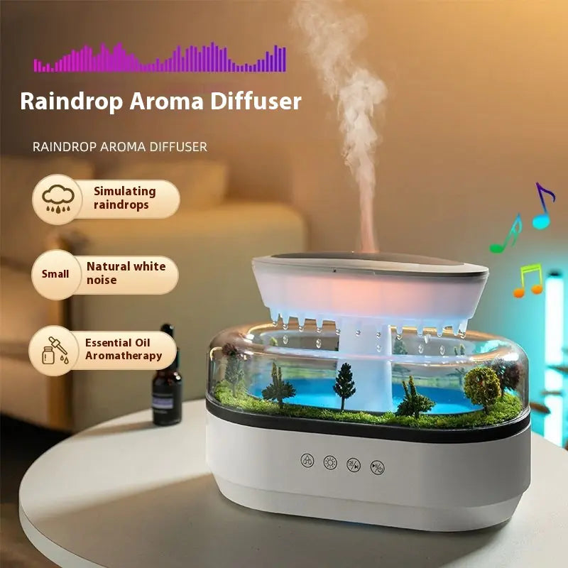 Micro Landscape Aroma Diffuser WEM Support (www.WEM.support)