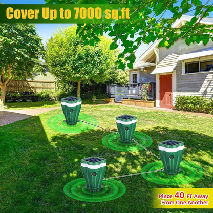 Repelente Solar para Roedores e Cobras para Áreas Externas - Catch Cards