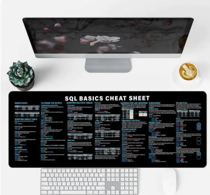 Shortcut Key Mouse Pad - Catch Cards