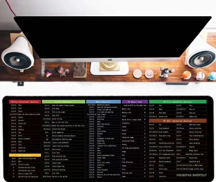 Shortcut Key Mouse Pad - Catch Cards