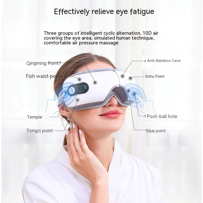 Smart Eye Massager - Catch Cards