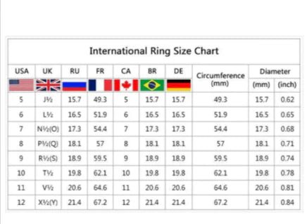 Smart Health Ring – Sleep & Vital Signs Tracker - Catch Cards