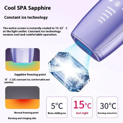 Smart Painless Hair Removal Device - Catch Cards