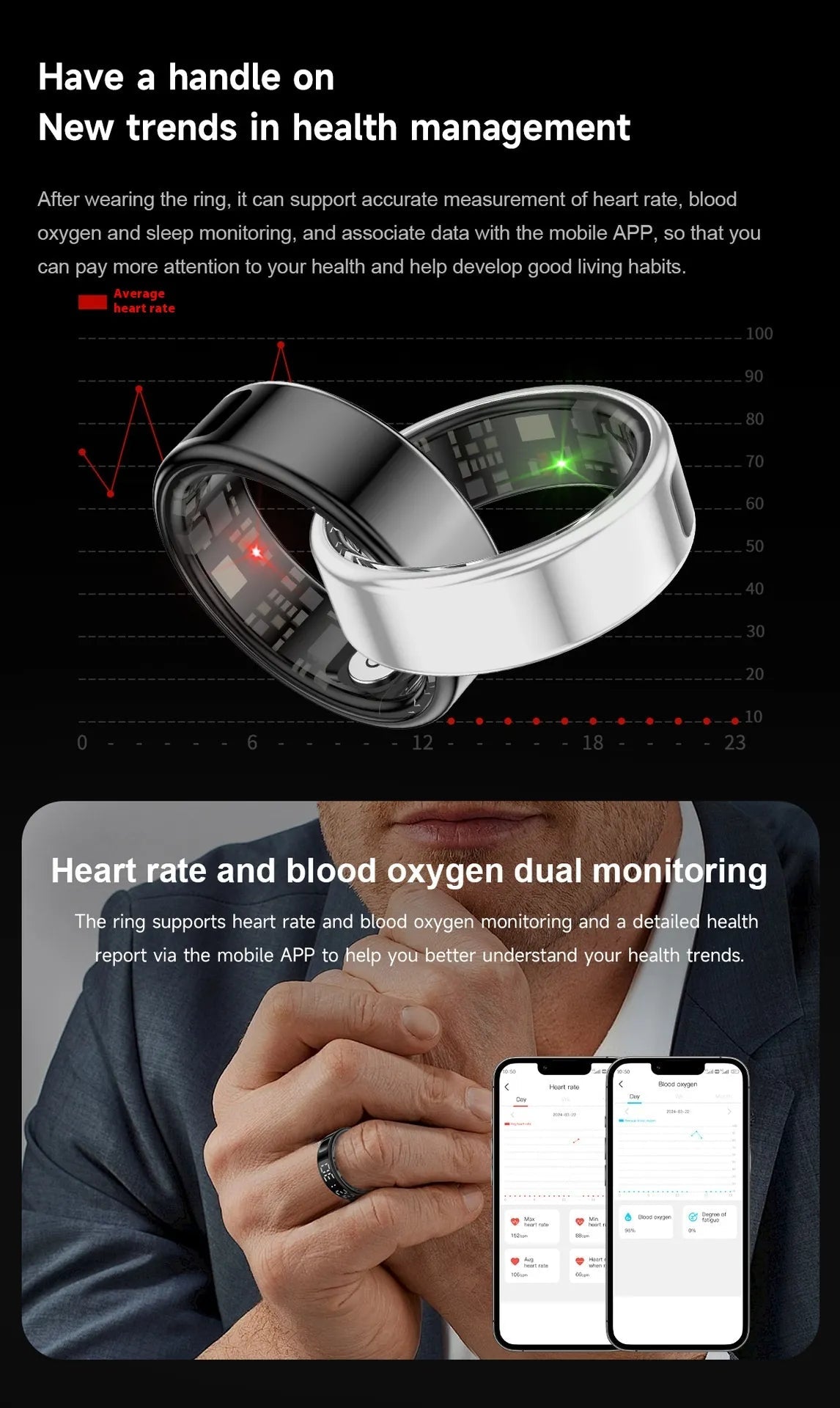 Smart Touchscreen Flip Ring - Catch Cards