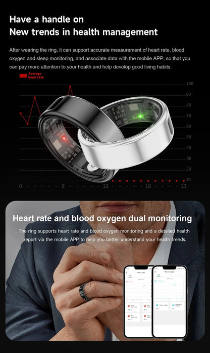 Smart Touchscreen Flip Ring - Catch Cards