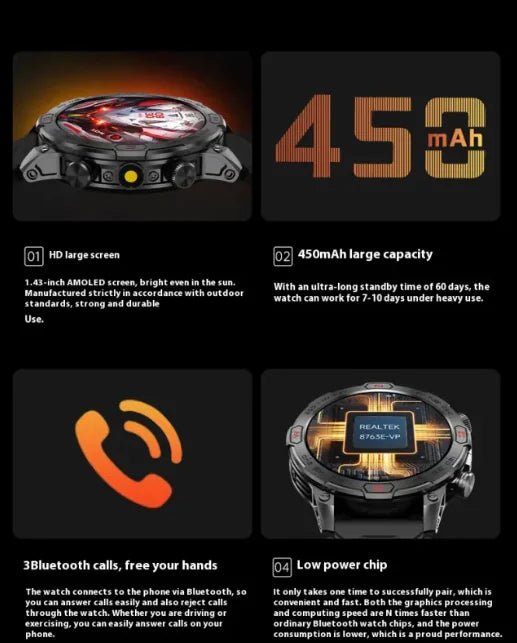 Smartwatch con Pantalla AMOLED - Catch Cards