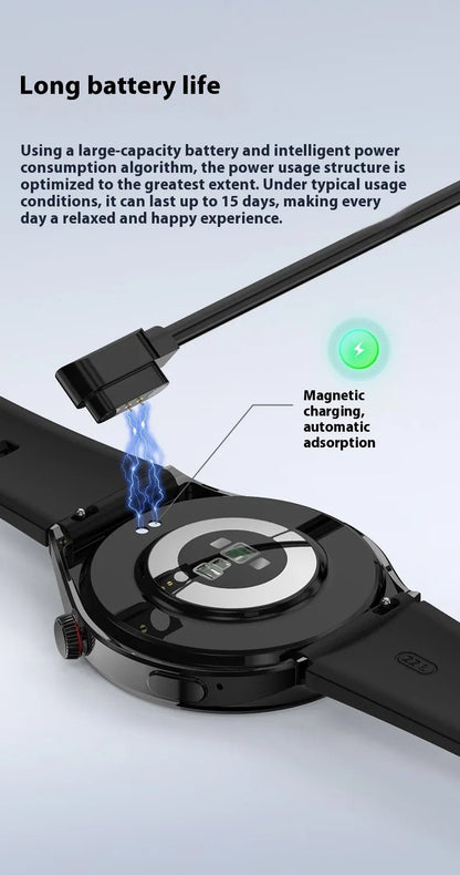 Smartwatch: GPS, Alexa, 150+ Sports Modes - Catch Cards