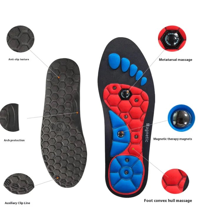 Sports & Casual Foot Support Insoles - Catch Cards