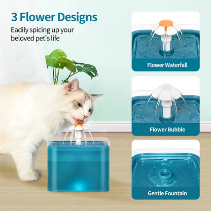 Automatic Circulating Pet Water Dispenser WEM Support (www.WEM.support)