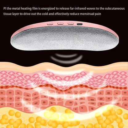 Vibrating Menstrual Heating Pad - Catch Cards
