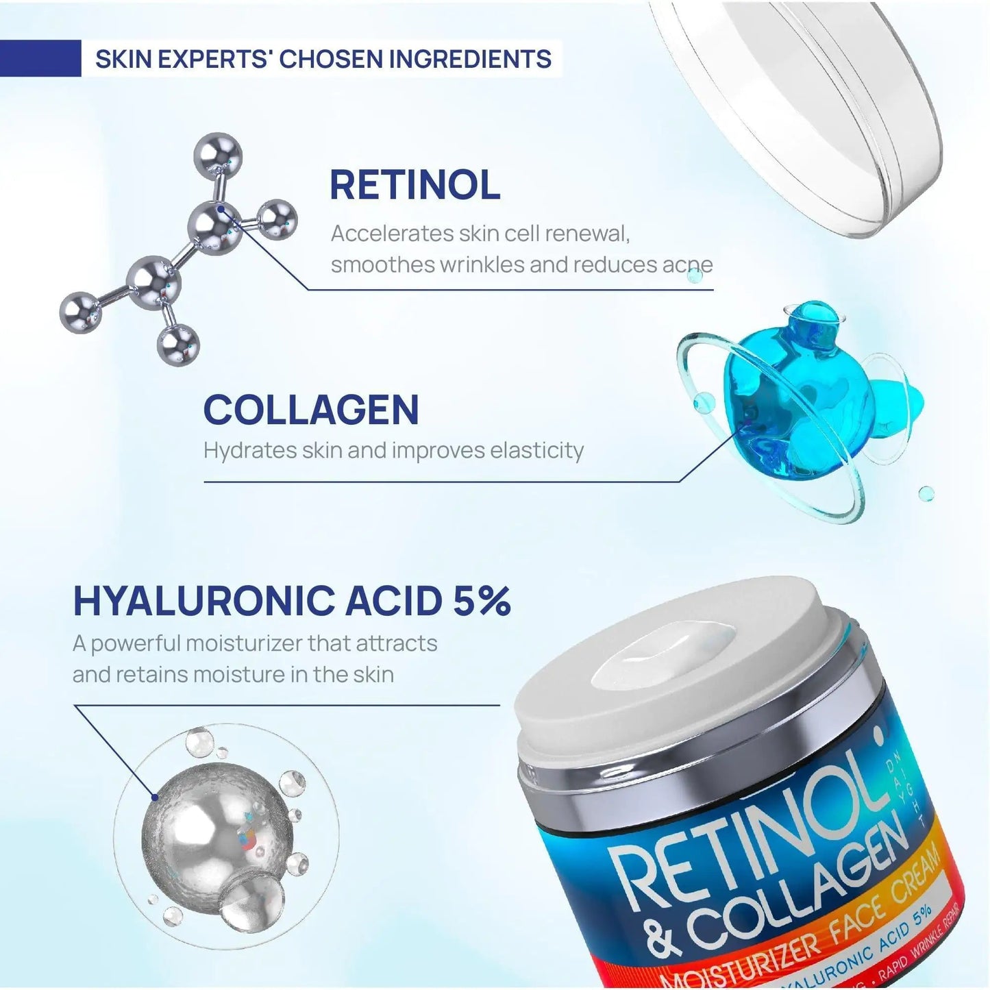 Retinol Cream for Face Collagen Retinol Moisturizer with Hyaluronic Acid 1.8 Oz WEM Support (www.WEM.support)