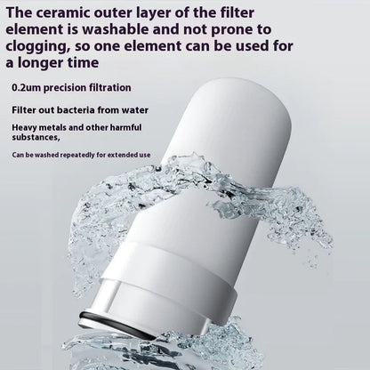 Installation-Free Faucet Water Purifier WEM Support (www.WEM.support)