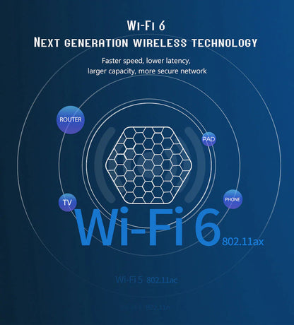 2023 Upgraded T95Z Plus Smart Android 12.0 TV Box Quad Core 6K HD Stream Player WEM Support (www.WEM.support)