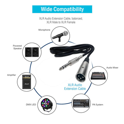 XLR 3-Pin Male To 1/4" Plug TS Microphone Mono Cable Unbalanced Shielded Audio WEM Support (www.WEM.support)