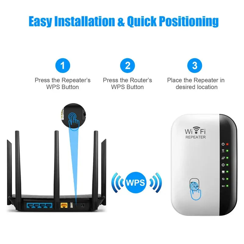 300Mbps WiFi Repeater WEM Support (www.WEM.support)