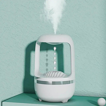 Anti Gravity Ultrasonic Humidifier WEM Support (www.WEM.support)