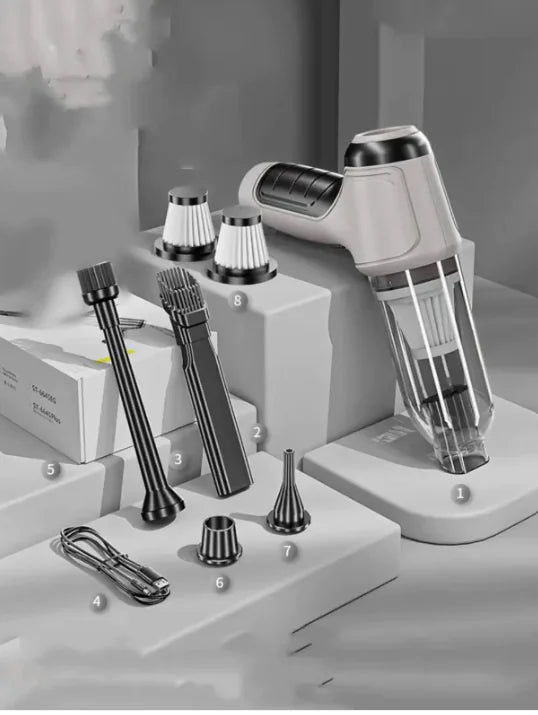 Portable Motor Vehicle Vacuum Cleaner – Car Interior Cleaner WEM Support (www.WEM.support)