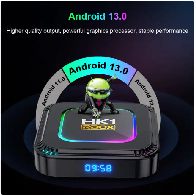 Home Set-Top Box WEM Support (www.WEM.support)