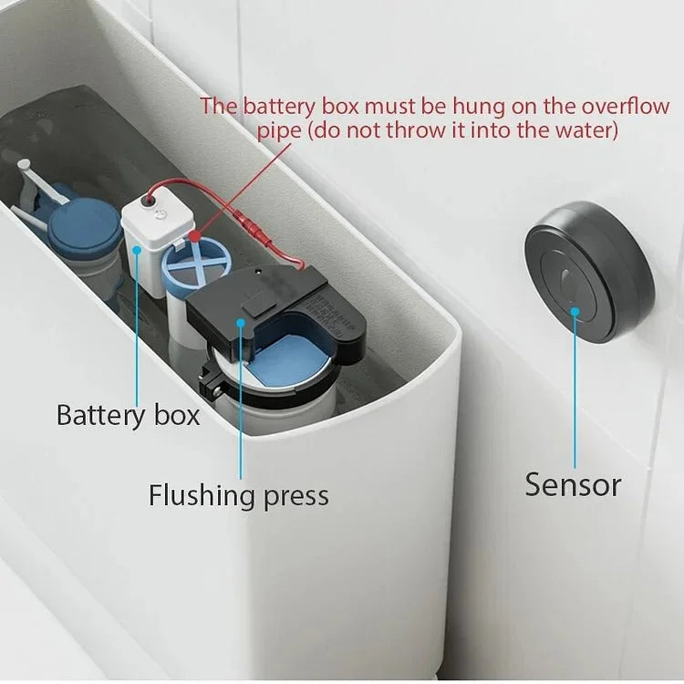 Adjustable Touchless Auto-Flush Sensor for Intelligent Toilet Flushing WEM Support (www.WEM.support)