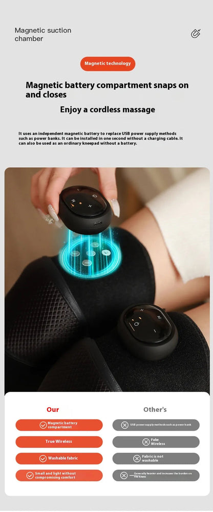 Electric Heated Knee Massager WEM Support (www.WEM.support)